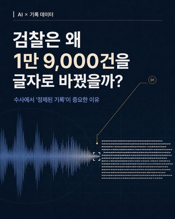 검찰은 왜 약 1만 9,000건의 음성파일을 글자로 바꿨을까요?